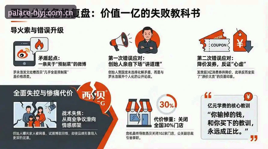 深度揭秘：皇家国际下载常见问题背后的真相