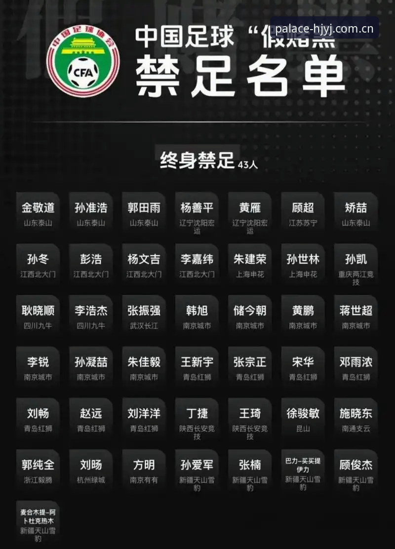 资深用户陈静分享：通过皇家国际娱乐平台追踪足协禁足名单的深度体验
