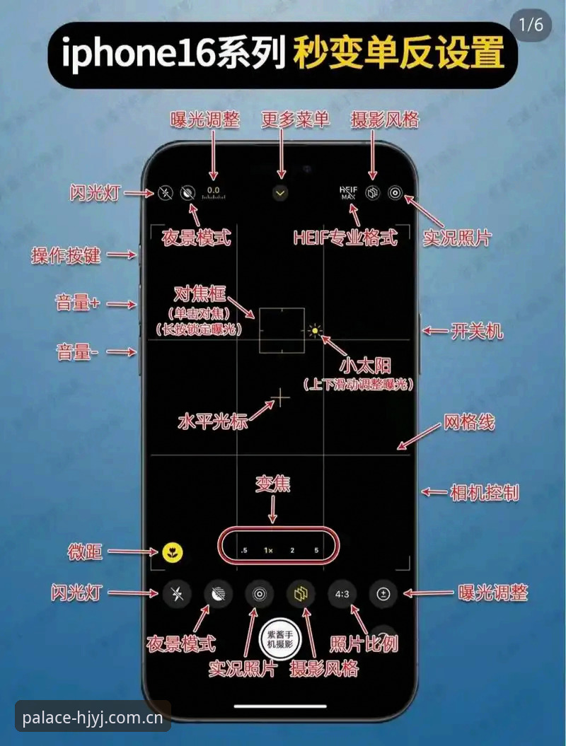 皇家国际苹果版使用技巧 皇家国际苹果版使用技巧全面解析:资深用户的深度体验分享