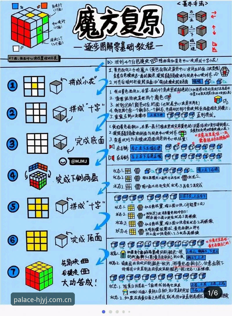 皇家国际使用教程必备：从新手到高手的完整指南